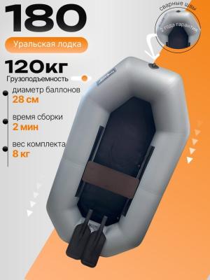 Лодка АкваPro 180 гр гребная Лодка АкваPro 180 гр гребная
